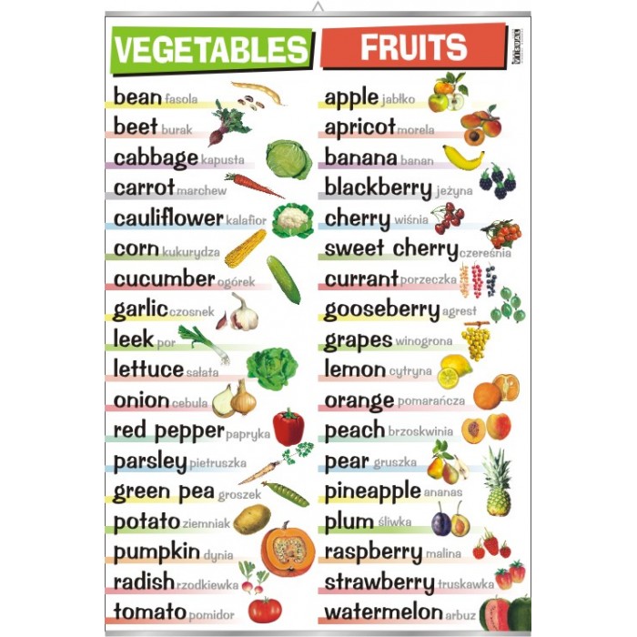 Are vegetable safe for anal penetration