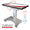 Stół multimedialny myBOARD LED 55" 4K UHD Z ANDROIDEM + OPS PLUS I3-6100