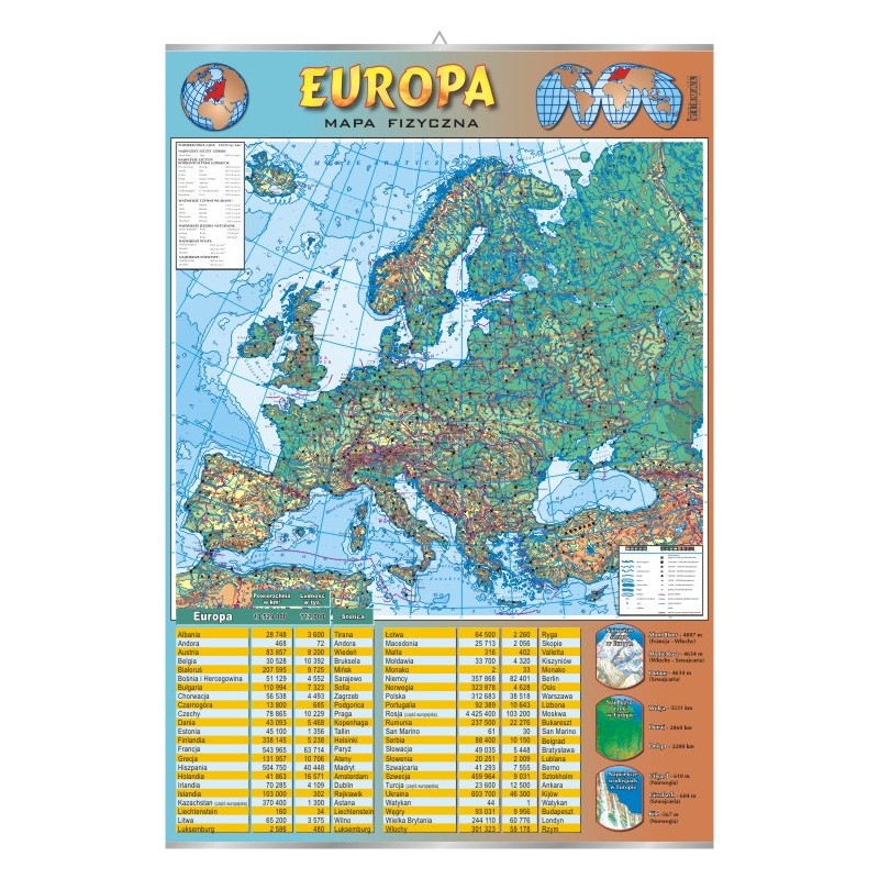 Europa - mapa fizyczna